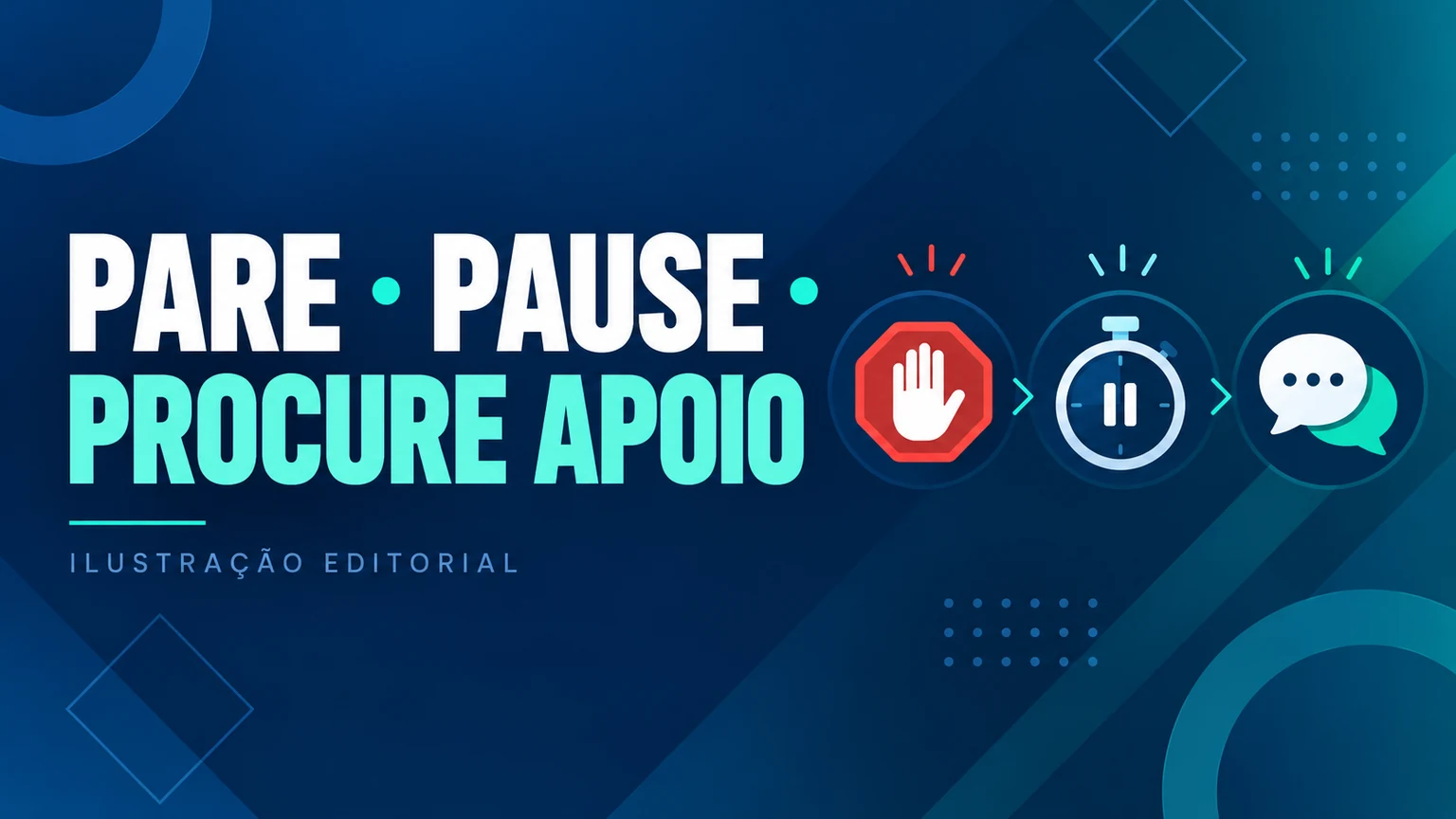 Sinais que indicam a necessidade de pausa e bloqueio de acesso